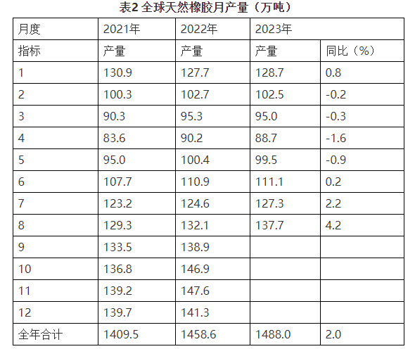 1698814516702047153.png image.png